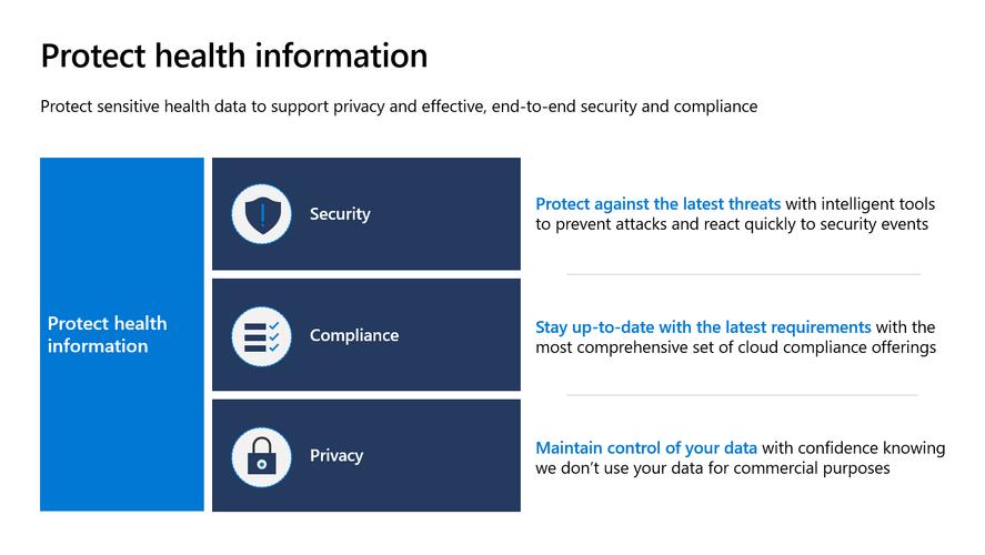 security-securityhealthsystray