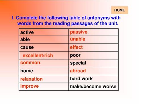 vocabulary是什么意思-keyvocabulary是什么意思