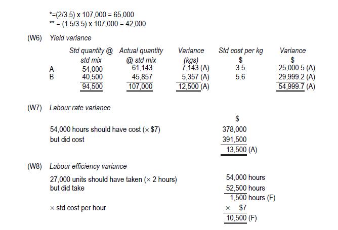 budgeted-budgeted怎么读