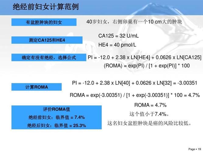 roma-roma值绝经前绝经后什么意思