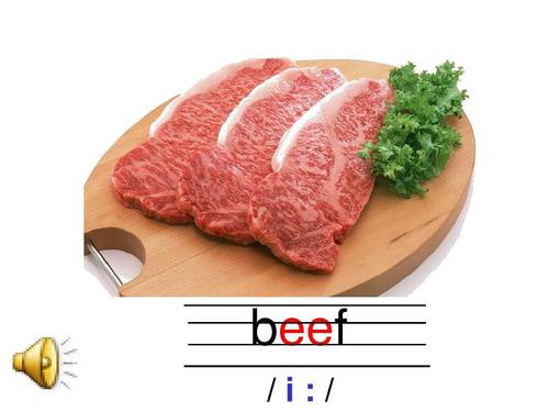 beef怎么读-beef怎么读英语