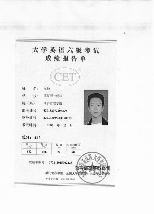 cet-6-cet6级什么水平