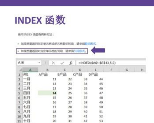 index是什么意思-函数index是什么意思