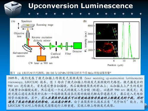 luminescence-luminescence和fluorescence