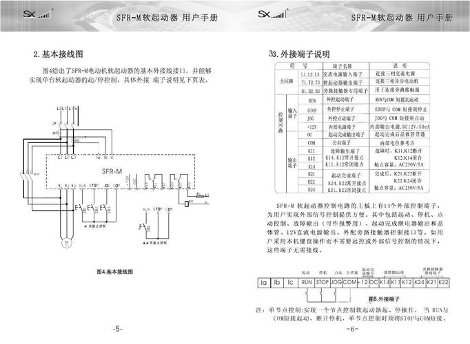 softstarter-softstarter软启动器说明书