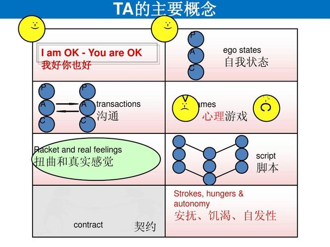 autonomy-autonomy的形容词