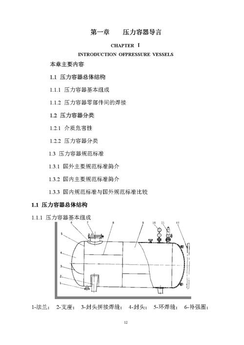 容器英文-压力容器英文