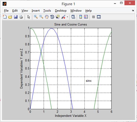 plot是什么意思-plot函数matlab