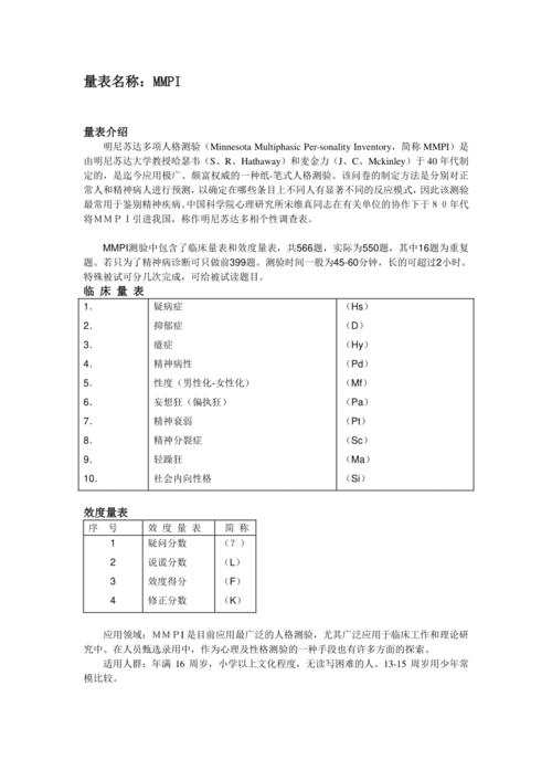 mmpi-mmpi的q量表高分提示受测者有