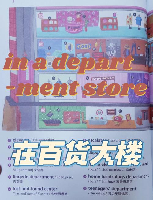 departmentstore-departmentstore翻译