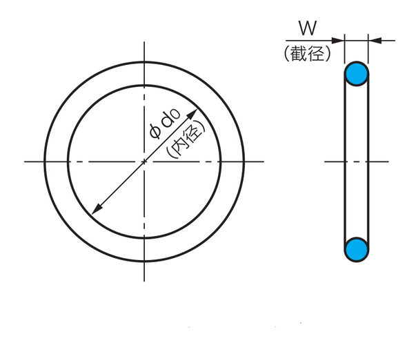 o-ring-oringe作图