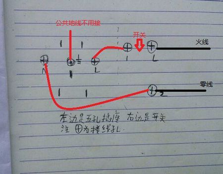 nl-nl哪个是火线哪个是零线