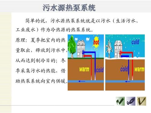 水源-水源热泵