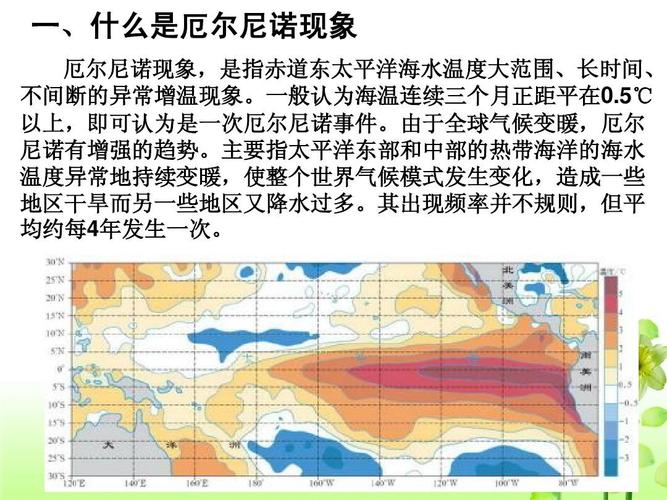 厄尔尼诺英文-厄尔尼诺英文怎么打