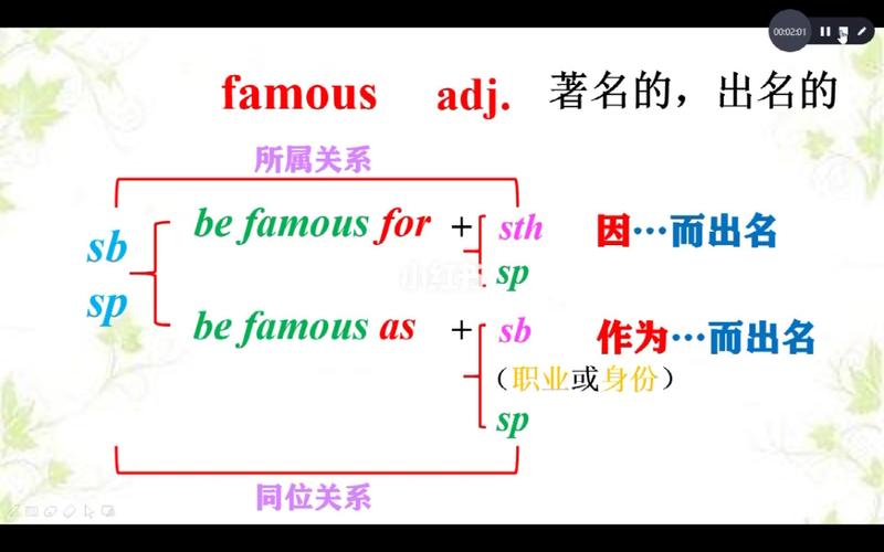 famous什么意思-famous什么意思中文