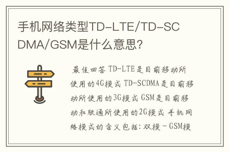 scdma是什么意思-TD-SCDMA是什么意思