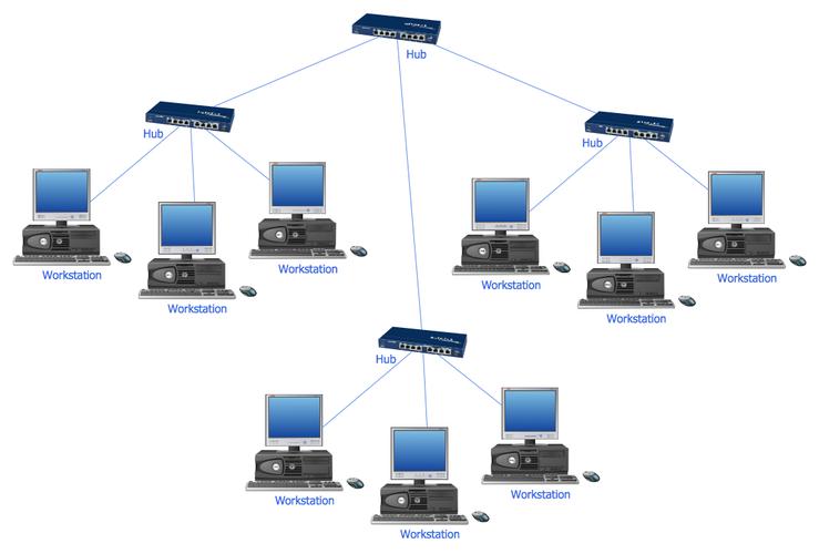 computernetwork-computernetworks