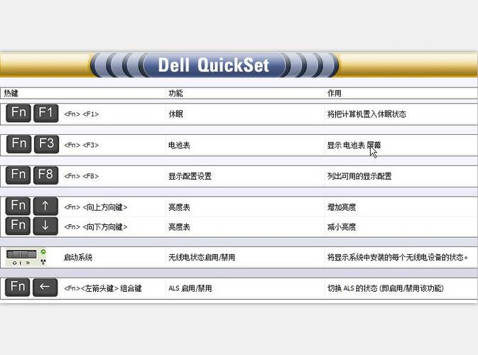 quickset的简单介绍