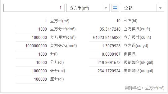 立方米-立方米等于多少升