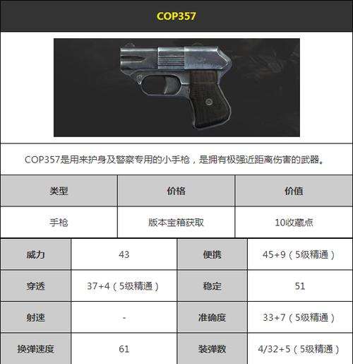 cop-cop是什么意思