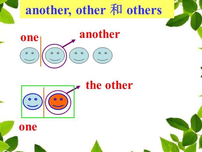 anther-anther other the other others
