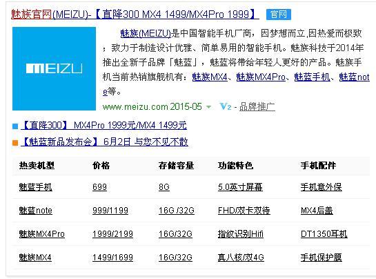 关于25sese.com的信息