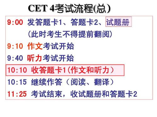 四级考试顺序-四级考试顺序流程