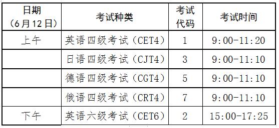 四级考试多长时间-四级考试多长时间考完