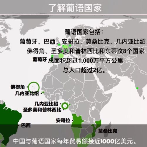 葡萄牙语国家-葡萄牙语国家有多少个