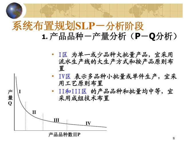 产量英文-产量英文q开头