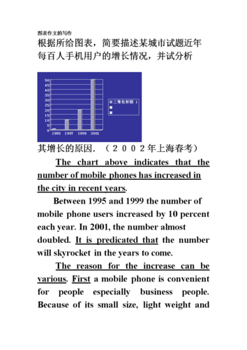 英语六级图表作文-英语六级图表作文模板