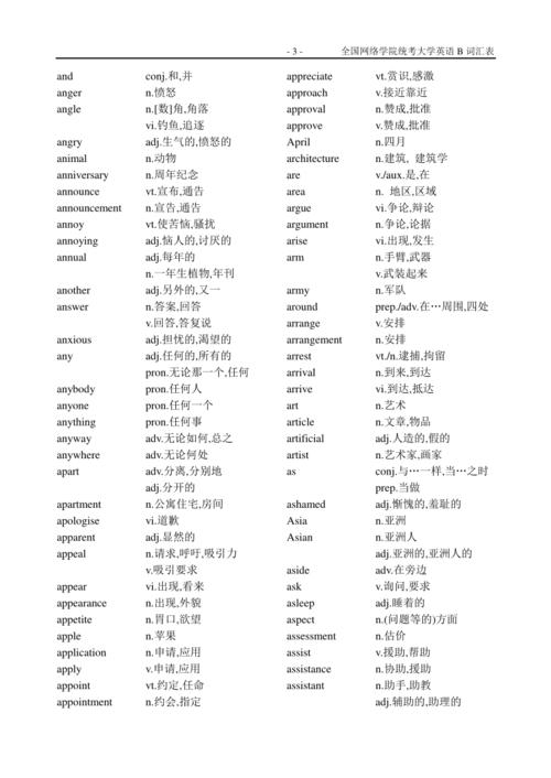 英语6级词汇-英语6级词汇量大概是多少