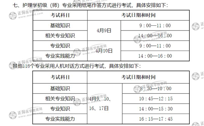 2013年职称英语考试时间-2013年职称英语考试时间表