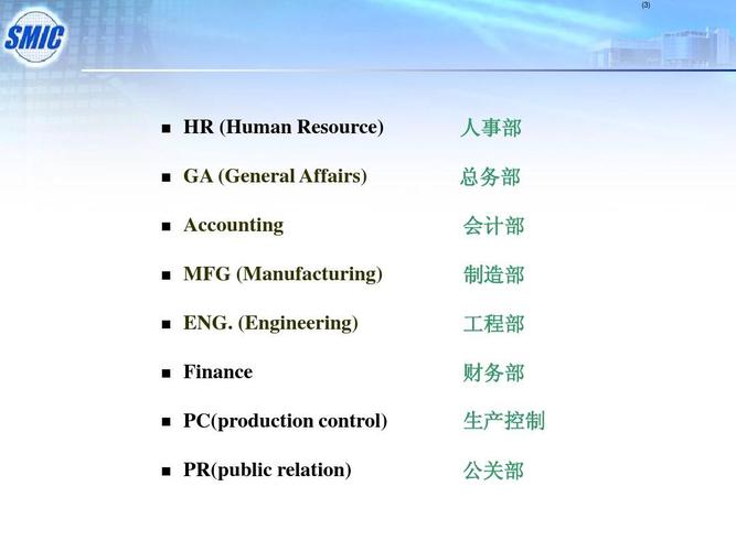 工程部英文-工程部英文简写怎么写