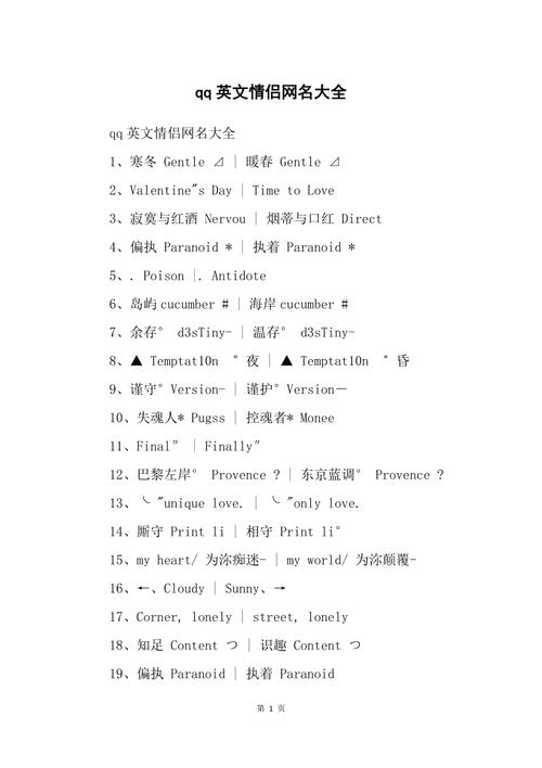 qq英语网名-QQ英语网名