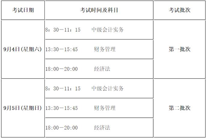 职称英语考试时间-职称英语考试时间2023