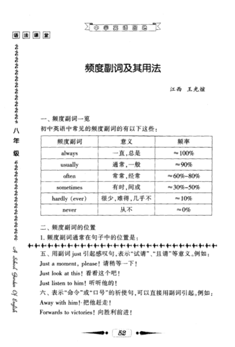 频度副词-频度副词的顺序从高到低