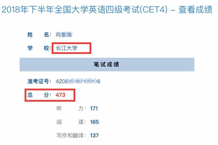 英语四级多少分及格-英语六级多少分及格