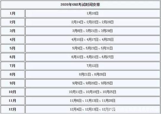 雅思 报名-雅思报名时间和考试时间2024