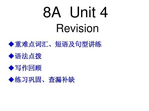 回顾英文-回顾英文怎么说