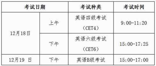 四级考试时间几个小时-四级考试时间几个小时?