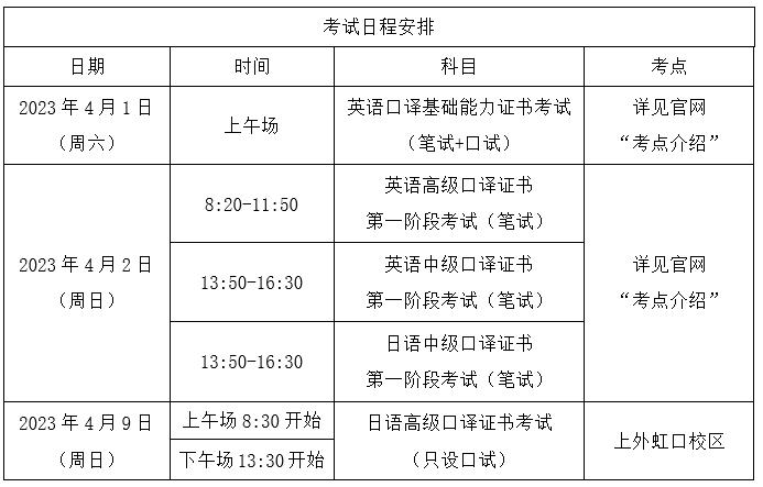 高级口译考试时间-高级口译考试时间2023