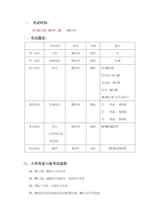 英语六级考试时间安排-今年英语六级考试时间安排