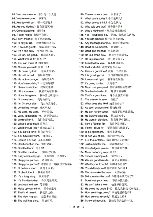 常用英语口语1000句-常用英语口语1000句最全最完整