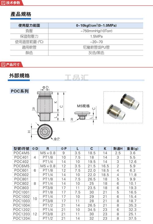 接头英文-接头英文怎么说