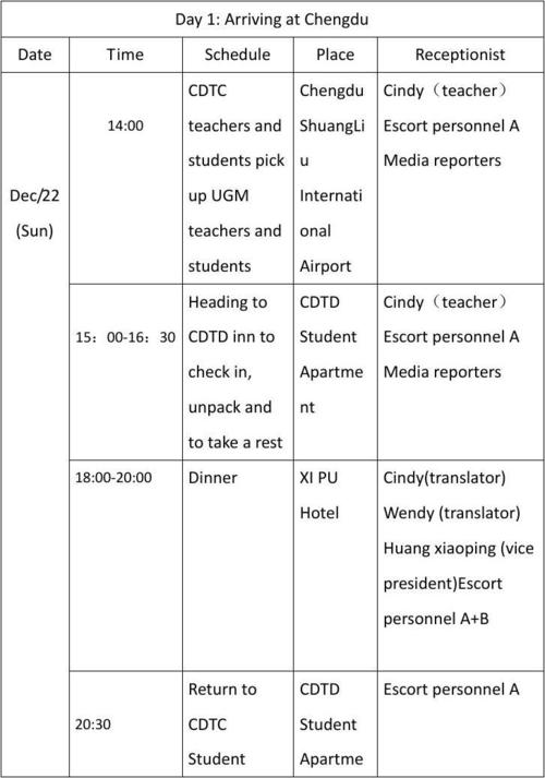 日程英文-日程英文schedule