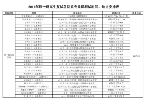 2014年考研时间-2014年考研时间几月几日