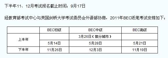 bec高级-bec高级报名时间和考试时间2023