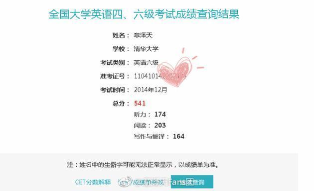 六级什么时候出成绩-六级什么时候出成绩2023下半年