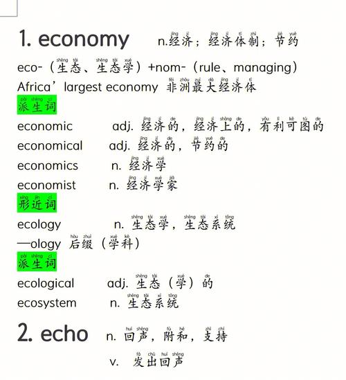 英语六级词汇-英语六级词汇电子版